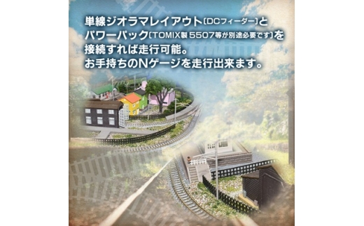 Nゲージ鉄道模型ジオラマレイアウト 60cmx45cm 木造駅舎と昭和の街並